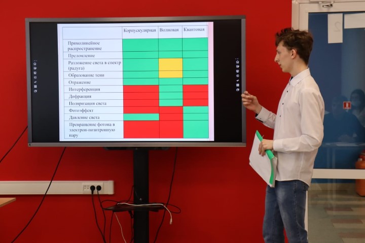 Ойконимы и губная помада как объекты исследований