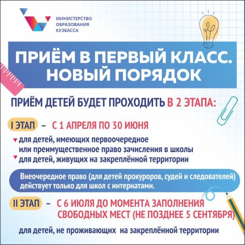 Прием в первый класс. Новый порядок